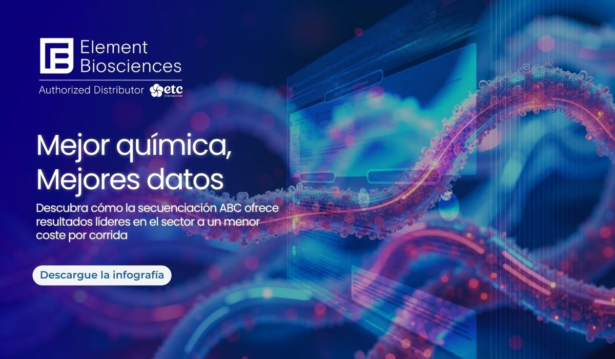 Avidite Base Chemistry™: un enfoque diferente para la secuenciación de nueva generación